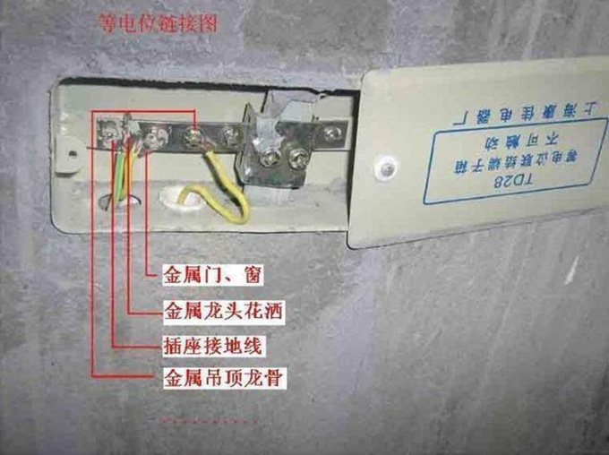 等电位箱内部.jpg