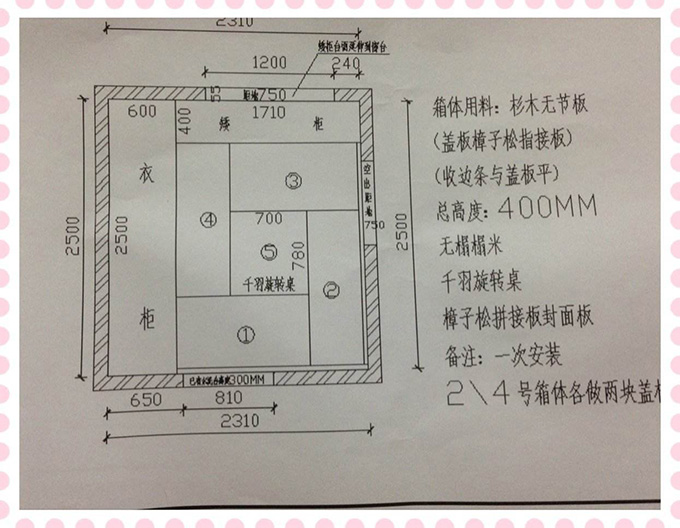 位置和大小.jpg