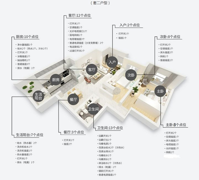 水电点位.jpg