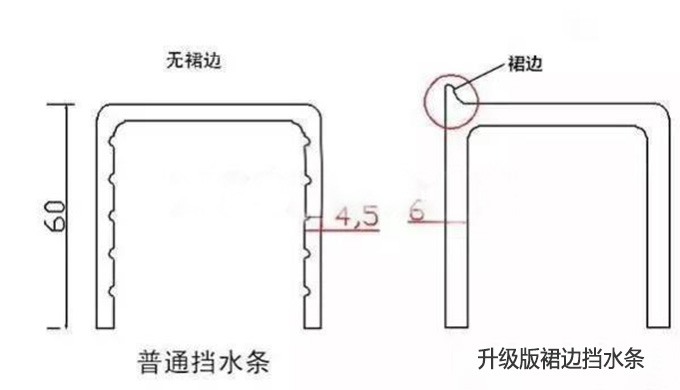 裙边挡水条.jpg